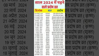 Pradosh Vrat 2024 List  2024 प्रदोष व्रत  pradoshvrat2024shorts pradosh vrat 2024 [upl. by Donovan]