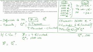 Ejercicio práctico sobre umbral de rentabilidad y costes [upl. by Balbinder974]