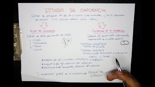 ESTADO DE CONCIENCIA Nivel y Contenido de la conciencia [upl. by Huppert]