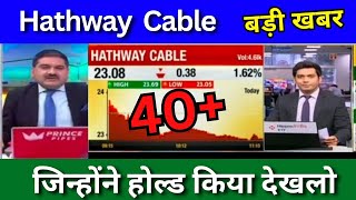 Hathway Cable share latest news today Hathway cable share news today Target analysis [upl. by Garibold]