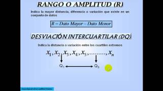 Medidas de Dispersión 13 [upl. by Lester]