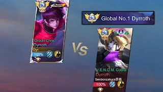 DYR vs TOP 1 GLOBAL DYRROTH 1v1 DYRROTH HE DESTROY ME 😢 [upl. by Dorelia99]