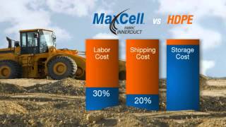 About MaxCell [upl. by Elmina]