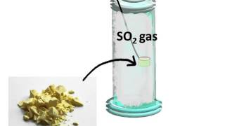 Chemistry  Chemical properties of metal and nonmetals  English [upl. by Aynad]