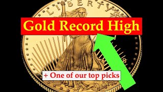 Gold Price Record High  Mining Sector  December 4 2023 [upl. by Mahon22]