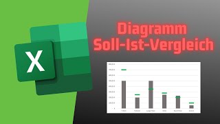 Diagramm SollIstVergleich in Excel  EINFACH [upl. by Matrona]