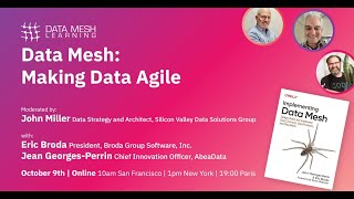 Data Mesh Making Data Agile [upl. by Cord]