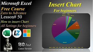 50 How to Insert Chart in Microsoft Excel  All Settings for Beginners MS Excel Free Course excel [upl. by Eninej]