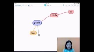 แอพ Simple Mind  แอพฟรี สำหรับการทำ Mind Map ให้สวยงาม [upl. by Ykcim]