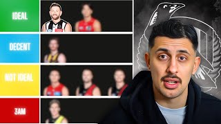 UPDATED Ranking Collingwood Trade Rumours 2 [upl. by Aihsinat]