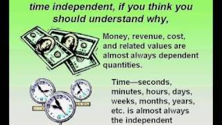 ONE THING DEPENDS ON ANOTHER Independent and Dependent Variables Music Video [upl. by Annim]