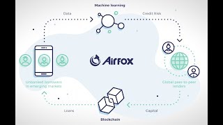 Airfox provides mobile banking for unbanked customers [upl. by Yarised353]