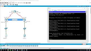 Configuring VPN SitetoSite IPsec Packet Tracer v 72 [upl. by Namsaj]