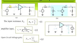 Mosfet Amplifer configuration and characterization [upl. by Mariejeanne]