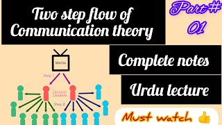 part  01Two step flow of communication theoryTheories of communicationUrdu lecture [upl. by Pancho]