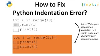 Python IndentationError unexpected indent How to Fix This Stupid Bug [upl. by Tamer]