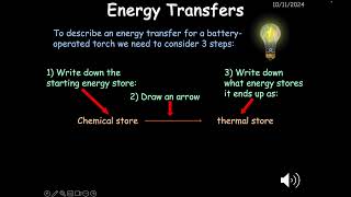 IGCSE Physics  Energy Transfers amp Efficiency [upl. by Gnap135]