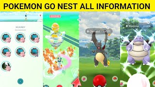 Pokemon Go Nest All Information In Pokemon Go 2024 In Hindi Pokemon Go How To Find Nest [upl. by Bonnibelle742]