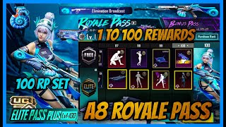 A8 ROYAL PASS 1 TO 100 REWARDS FIRST LOOK  33 UPDATE ATLANTIS MODE  BGMI [upl. by Ydnys444]