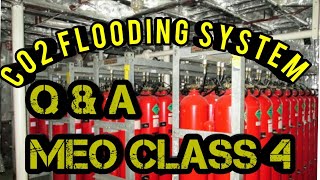 CO2 FLOODING SYSTEMQampA MEO CLASS 4 [upl. by Nnylkcaj964]