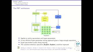 Combining direct policy search and reinforcement learning populationbased training [upl. by Bianca]