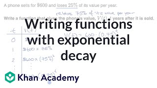 Writing functions with exponential decay  Algebra 1  Khan Academy [upl. by Ramsay]