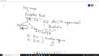 Module 7 Part 5 Nomological Validity Testing Using SEM [upl. by Kenweigh]