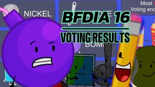 BFDIA 16 Voting Results [upl. by Leumel]