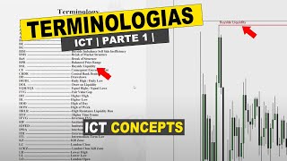 Aula Sobre TERMINOLOGIAS do ICT PARTE 1  ICT CONCEPTS BRASIL [upl. by Flaherty749]