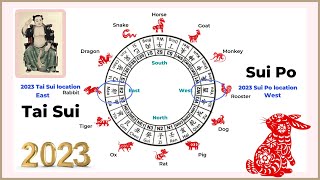 2023 Tai Sui and Sui Po The year breaker locations and affected zodiacs [upl. by Ocram947]