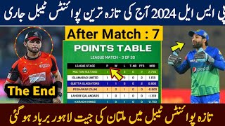 HBL PSL 2024 New points table  PSL 9 point table after match 7 [upl. by Adnawt317]