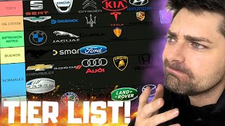 TIER LIST DE LAS MEJORES MARCAS DE COCHES A DIA DE HOY NO QUIERO LLOROS WLAN73 [upl. by Keener]