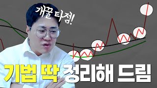 절대 놓쳐서는 안 될 매매 타점은 바로 여기 [upl. by Adohr]