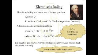 Elektriciteit  Lading en stroomsterkte onderbouw [upl. by Neros181]