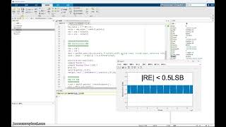 HW 5  quotExtreme SAR ADCsquot Online Course 2024  Prof ChiHang Chan University of Macau [upl. by Margy829]