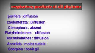 RESPIRATORY ORGANS OF ALL PHYLUMS  ANIMAL KINGDOM [upl. by Teodor349]