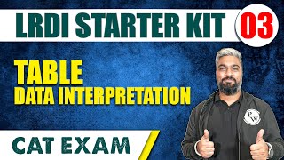 Data Interpretation  Tables  LRDI Starter Kit 03  CAT 2024  MBA Wallah [upl. by Marrissa]