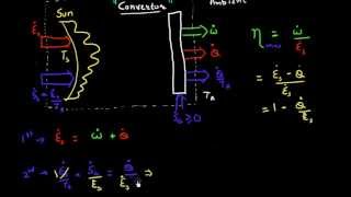 Maximum efficiency for solar conversion Carnot efficiency [upl. by Delmer]