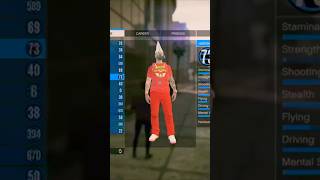 Ofc he got a dunce cap shorts gtaonline gta5 gamingrockstar ps5 gtarp gtapvp [upl. by Lunn]