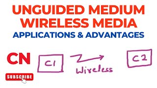 Unguided Medium  Wireless Media  Applications  Advantages  Computer Networks [upl. by Nohs429]