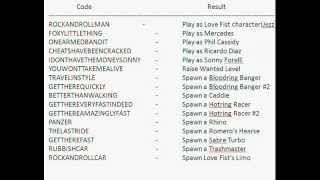 GTA Vice City Cheat Codes [upl. by Wolbrom]