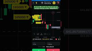 Binomo trading strategy big profit aal loss recover tradingviralvideo shortsvideo viralshort [upl. by Sito94]