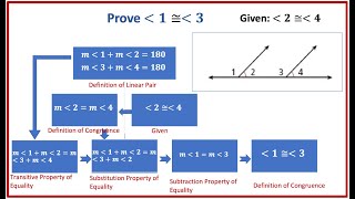 Geometry  Flowchart Prove [upl. by Domela214]