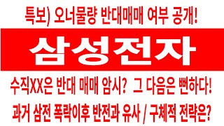 삼성전자 주가특보오너물량 반대매매 수직XX은 반대매매 암시 그다음은 뻔하다과거 삼전 폭락이후 반전과 유사구체 전술은 삼성전자 삼성전자 주가 삼성전자 전망 [upl. by Larry843]