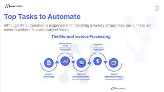 AP Automation [upl. by Akemad]