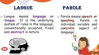 Langue and Parole in Linguistics langue and parole with examples [upl. by Htabazile414]