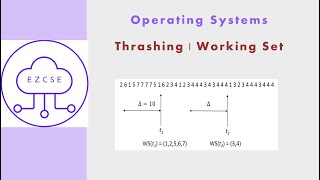 OS57  Thrashing  Working Set [upl. by Nidorf]