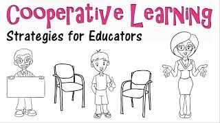 Cooperative Learning Model Strategies amp Examples [upl. by Il]