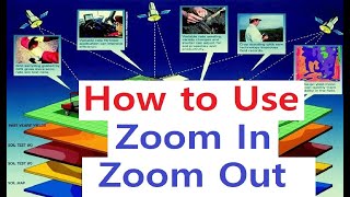 Fix Zoom In and Zoom Out Issues in ArcGIS Troubleshooting Guide [upl. by Esinrahs]