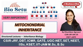 Mitochondrial Inheritance  Pedigree Analysis  Cytoplasmic Inheritance  Conditions  Genetics [upl. by Kei]